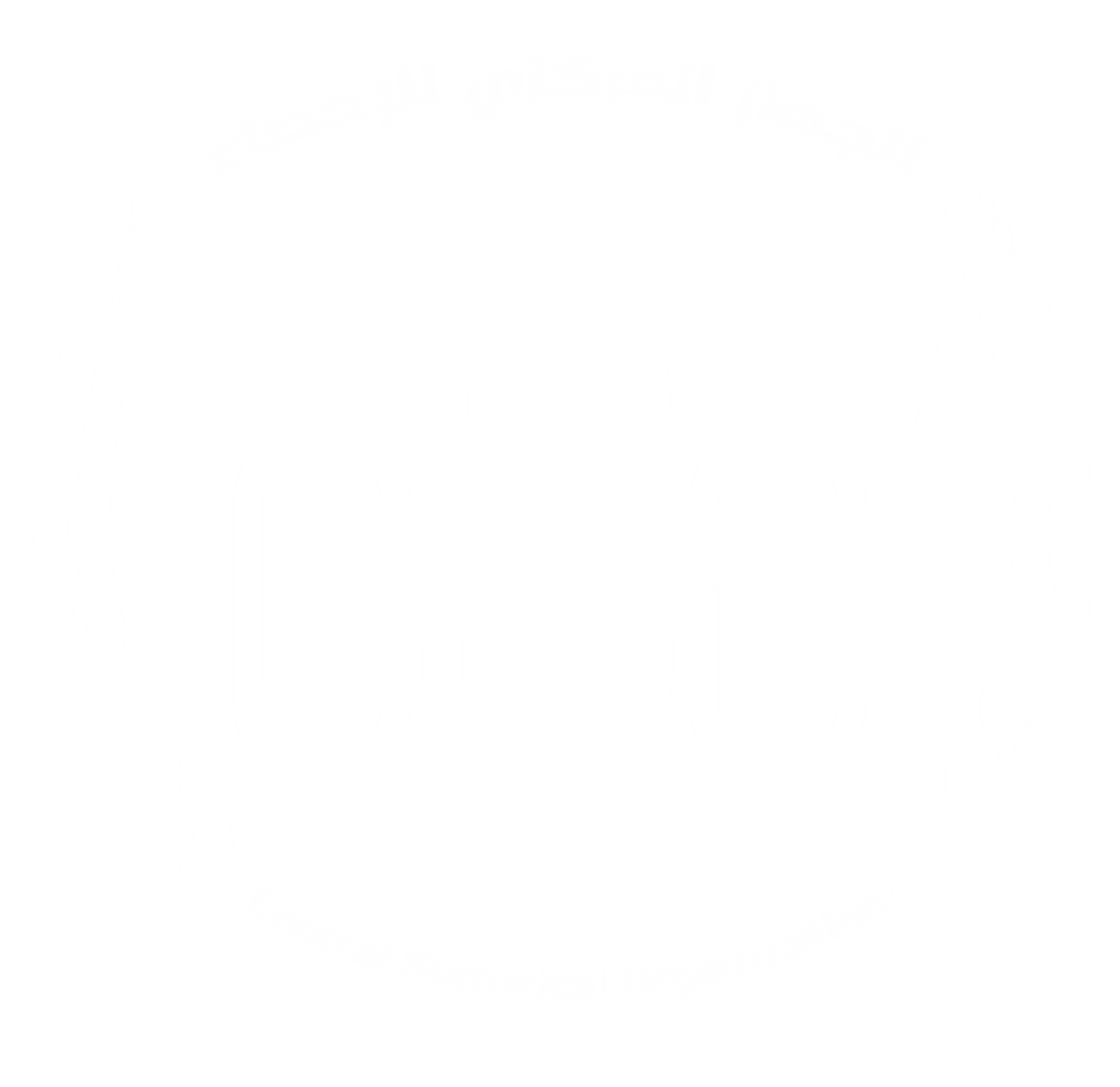الجهاز المركزي للإحصاء